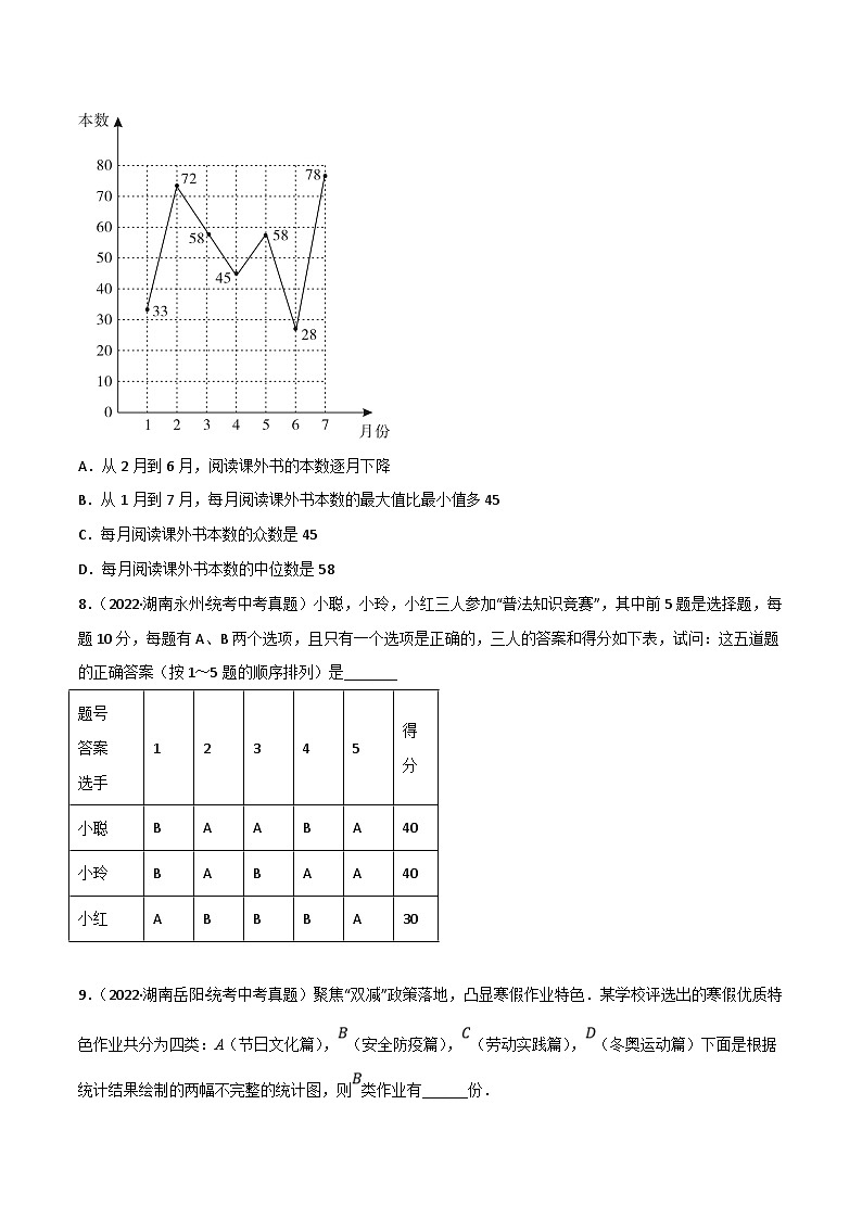 中考数学一轮复习专题27 统计（10个高频考点）（强化训练）（原卷版）第3页