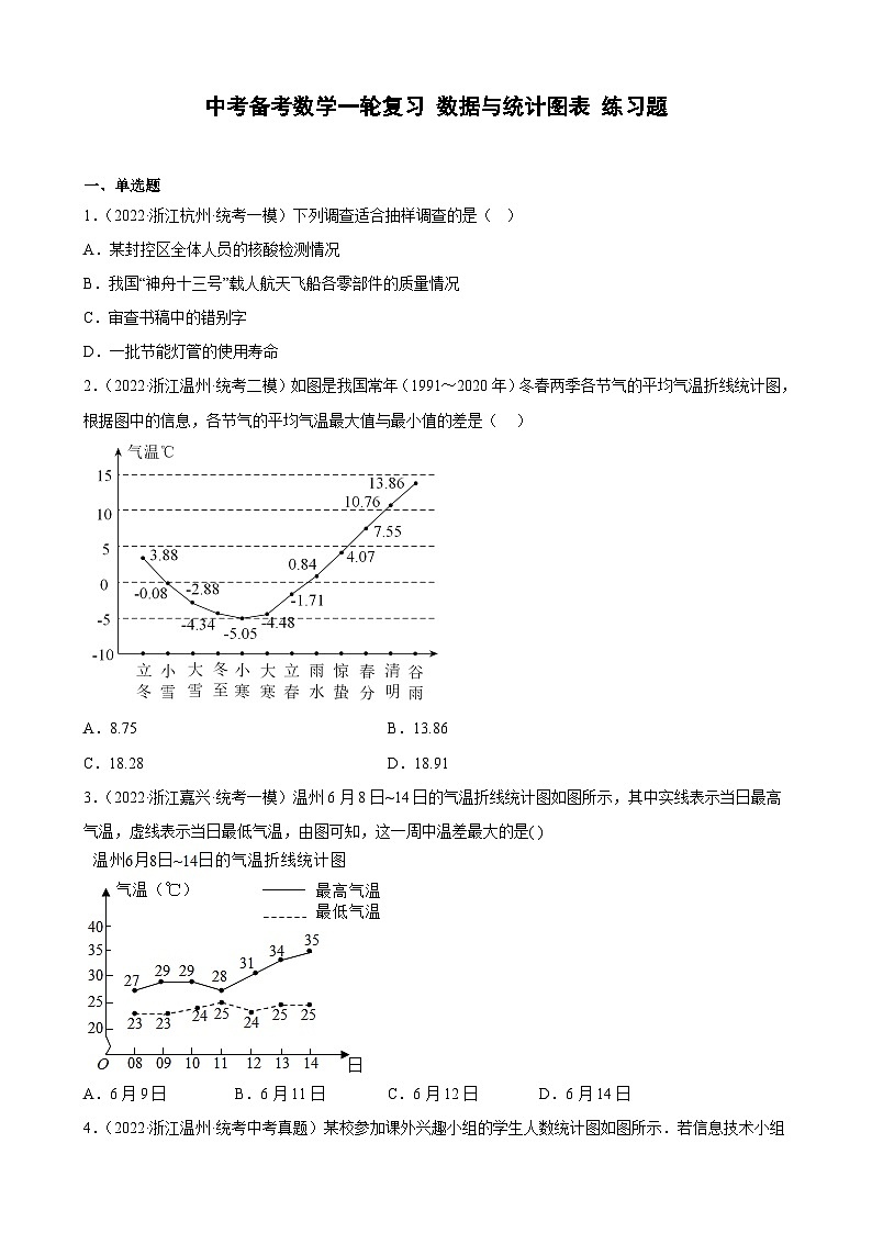 浙江省2023年中考数学一轮复习 数据与统计图表 练习题（含详解）第1页