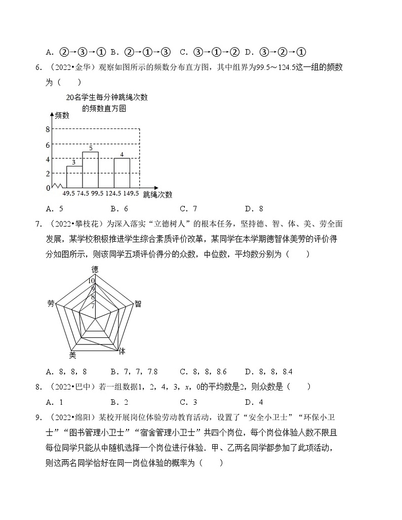 2025年中考数学一轮复习分层精练专题31 统计与概率（原卷版）第2页
