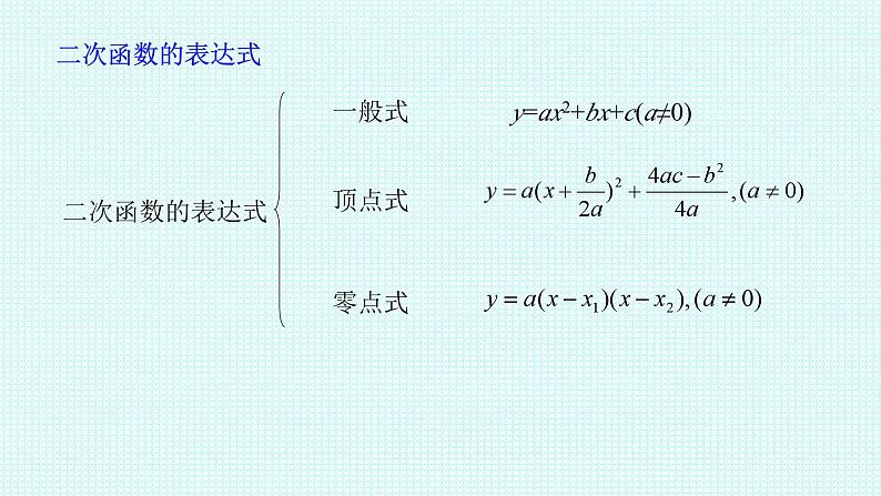 二次函数课件-初升高数学教材衔接第4页