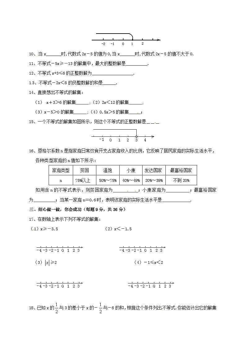 华东师大版七年级数学下册 8.2.1 不等式的解集 同步练习第2页