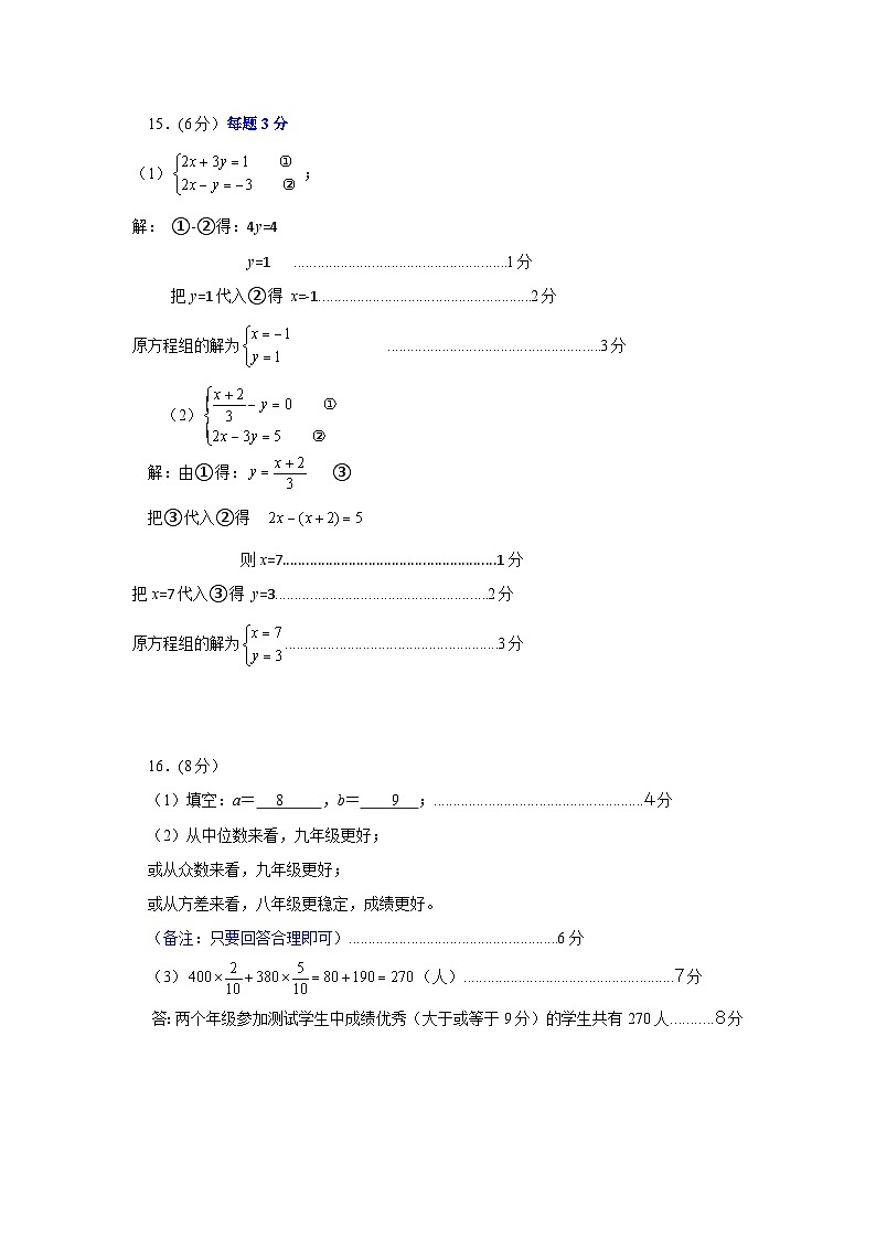 广东省深圳市龙岗区2024-2025学年八年级上册期末考试 数学试题（解析版）第2页