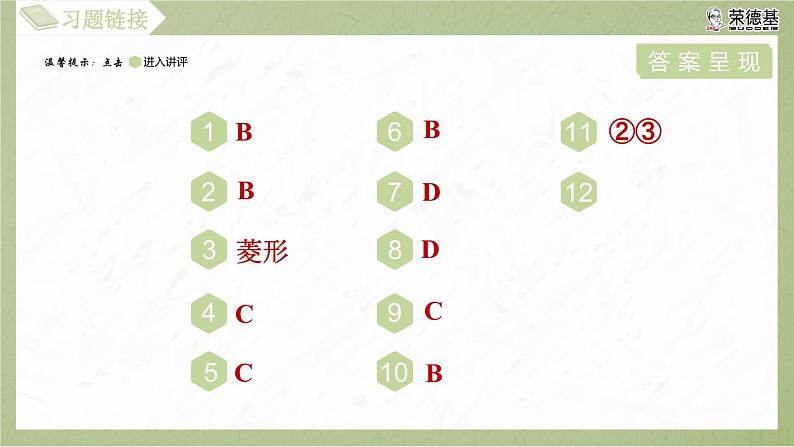 专题1 中点四边形第3页