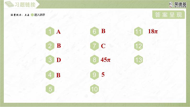 5.2.3 由三视图确定物体的形状第3页