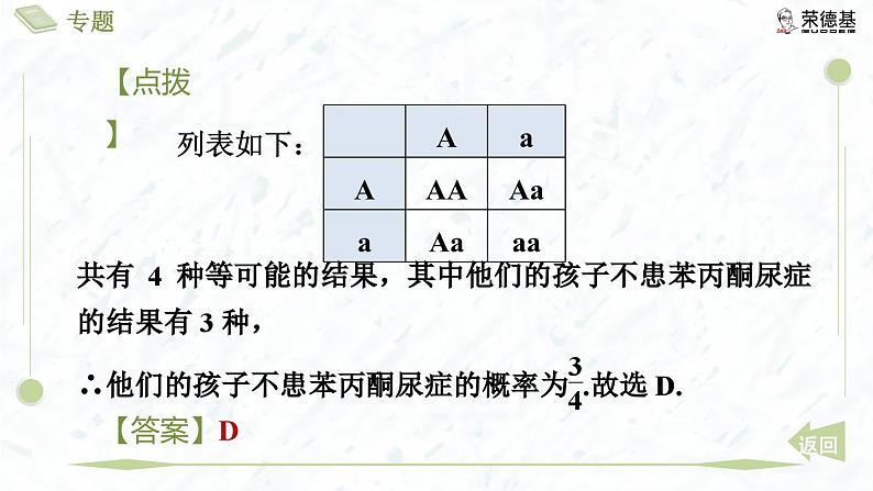 专题5 概率应用的三种常考类型第5页