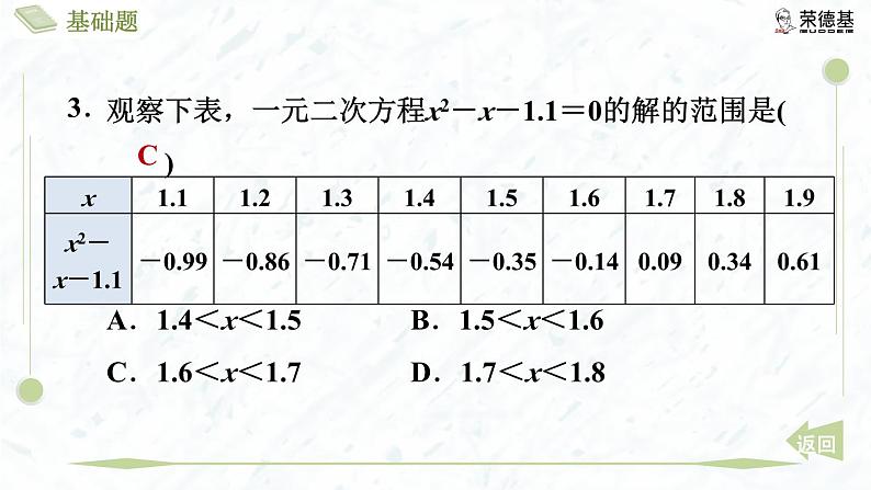 2.1.2 一元二次方程的近似解第6页