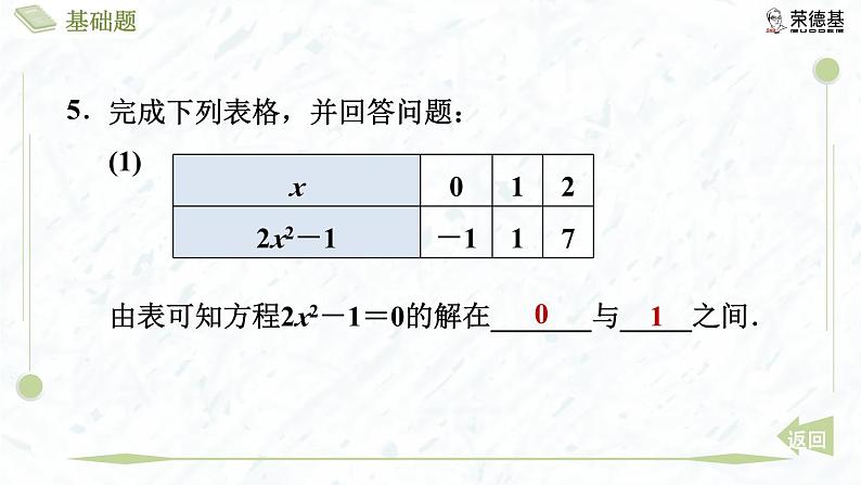 2.1.2 一元二次方程的近似解第8页