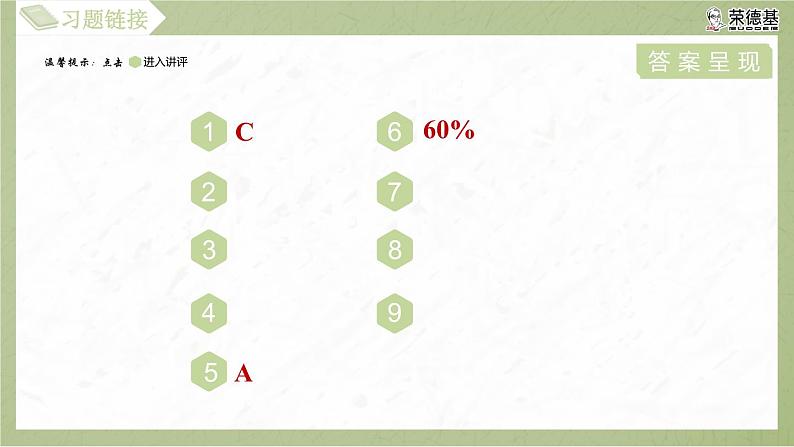 2.6.2 用一元二次方程解决实际应用问题第3页