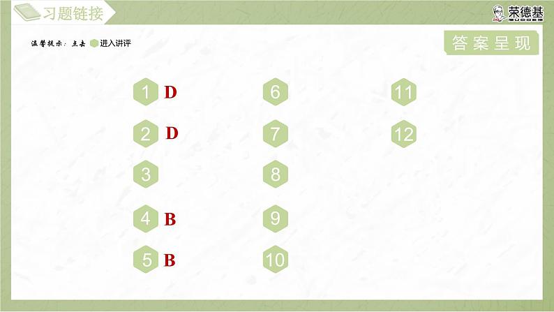 专题4 一元二次方程的其他应用第3页