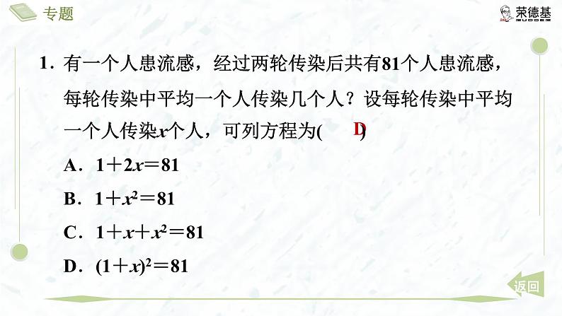 专题4 一元二次方程的其他应用第4页