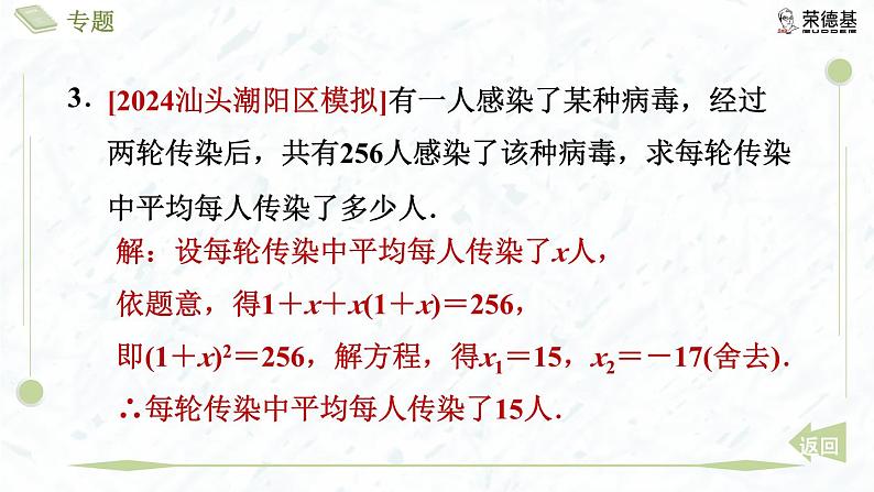 专题4 一元二次方程的其他应用第6页