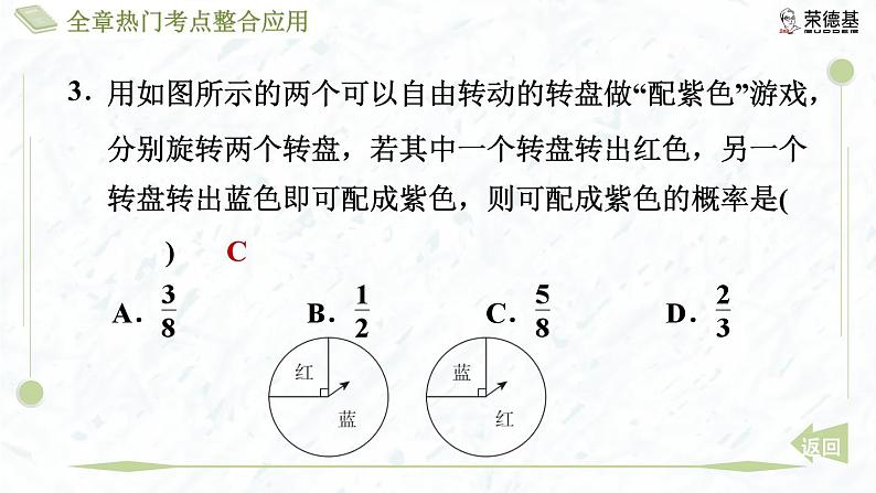 全章热门考点整合应用第6页