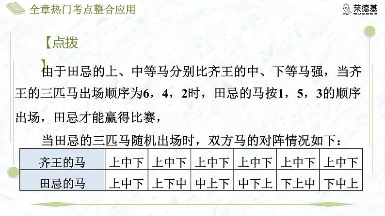 全章热门考点整合应用第8页