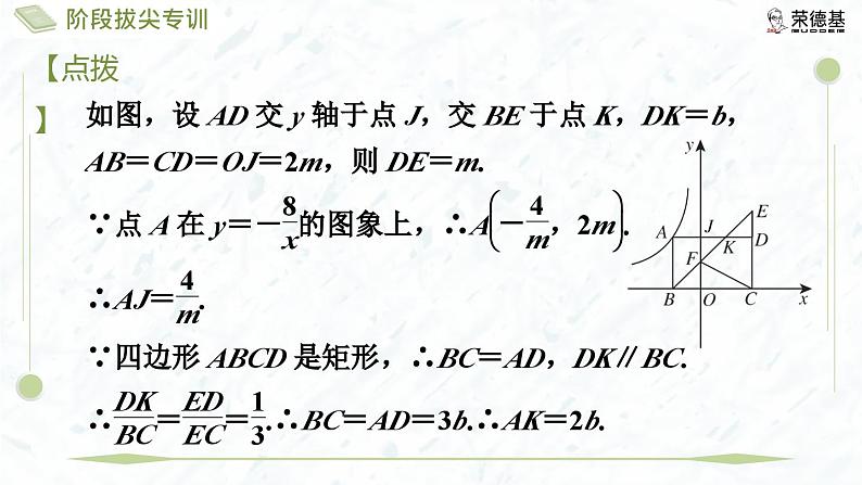 阶段拔尖专训12 反比例函数图象与性质综合第8页