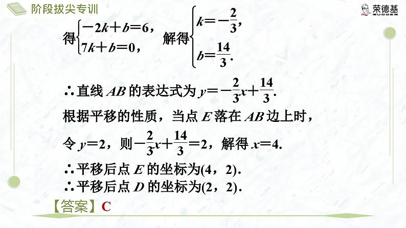 阶段拔尖专训3 特殊四边形中的图形变换问题第5页