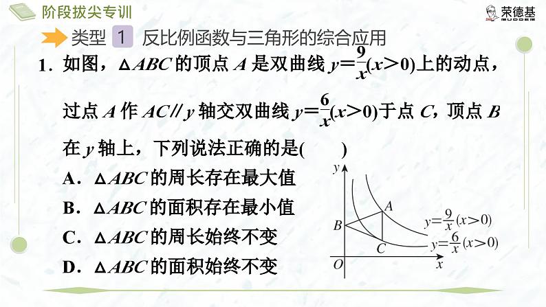 阶段拔尖专训13 反比例函数与几何图形的综合应用第3页