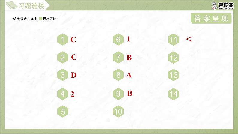 6.2.1 反比例函数的图象第3页