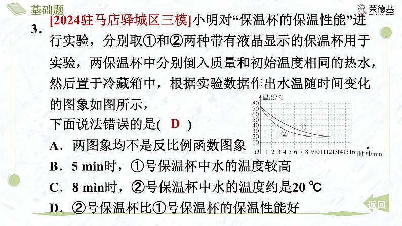 6.2.1 反比例函数的图象第6页