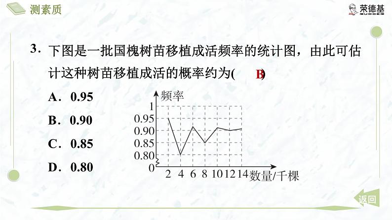 测素质 概率的计算第6页