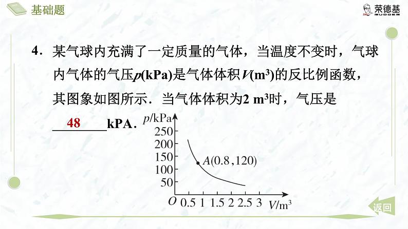 6.3 反比例函数的应用第7页