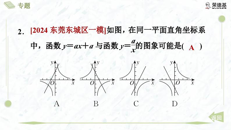 专题8 反比例函数与一次函数的综合第5页