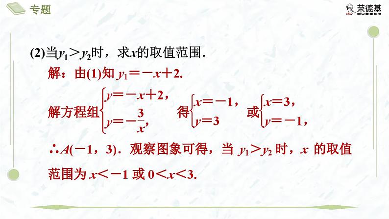 专题8 反比例函数与一次函数的综合第8页