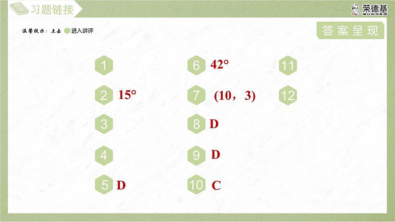 专题2 特殊平行四边形中的折叠问题第3页