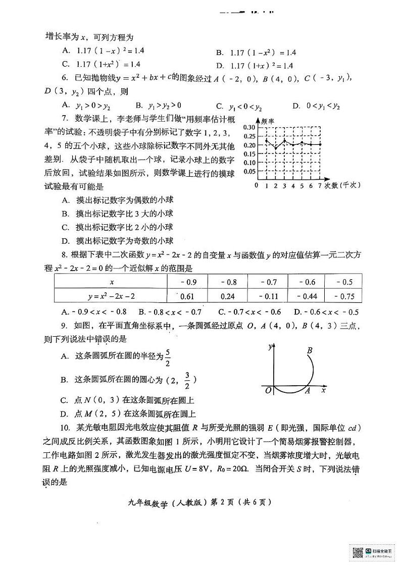 河南省洛阳市2024-2025学年上学期九年级期末考试数学试题（人教版）第2页