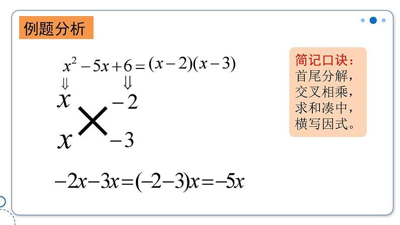 初升高衔接数学十字相乘法及韦达定理课件第4页