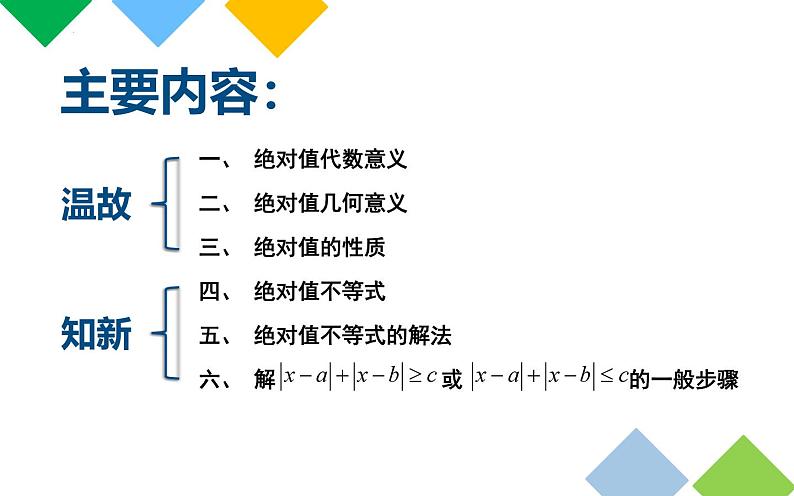 初高中数学衔接课——第二章 数与式之绝对值课件第2页