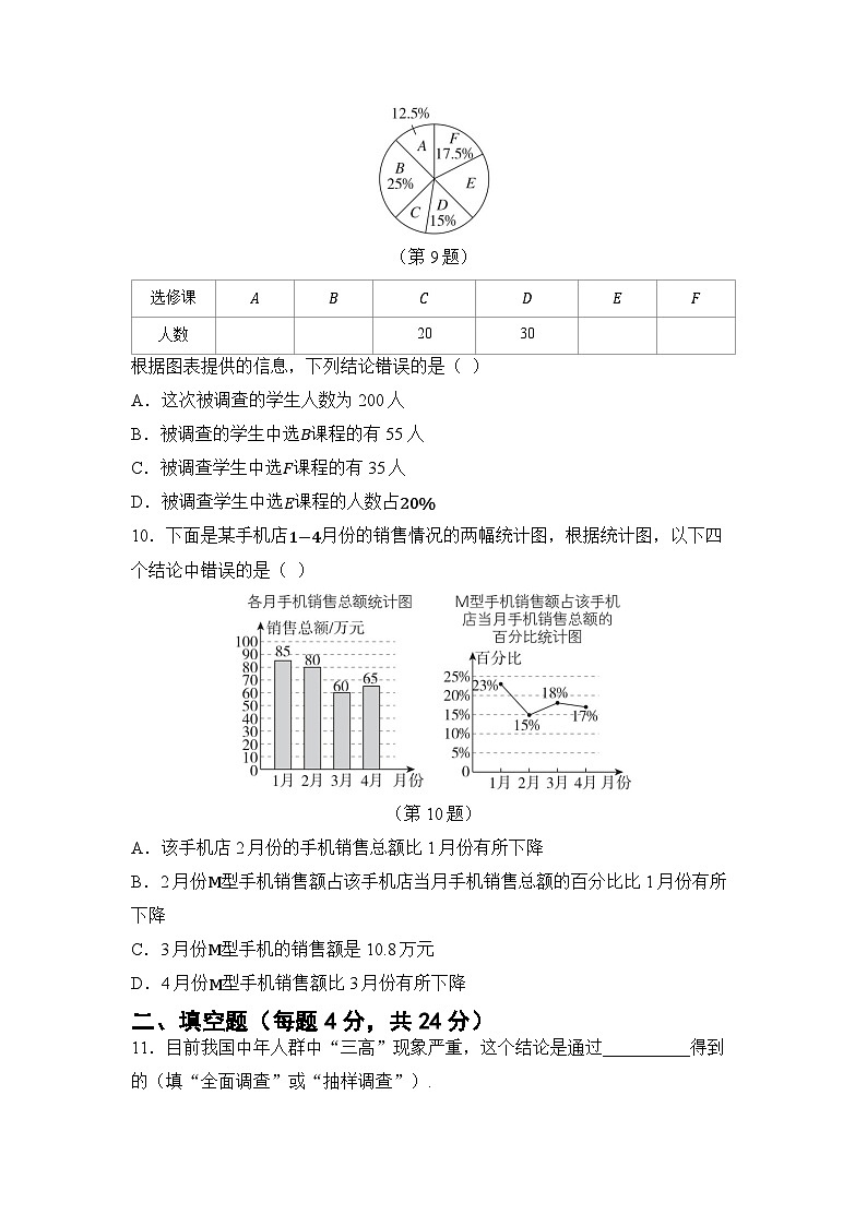 第6章 收集、整理与描述数据 章节综合测试（试卷） -2024-2025学年湘教版七年级数学下册第3页