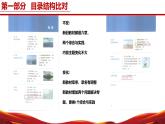 七年级数学下册（北师大版2024）-【新教材解读】义务教育教材内容解读课件
