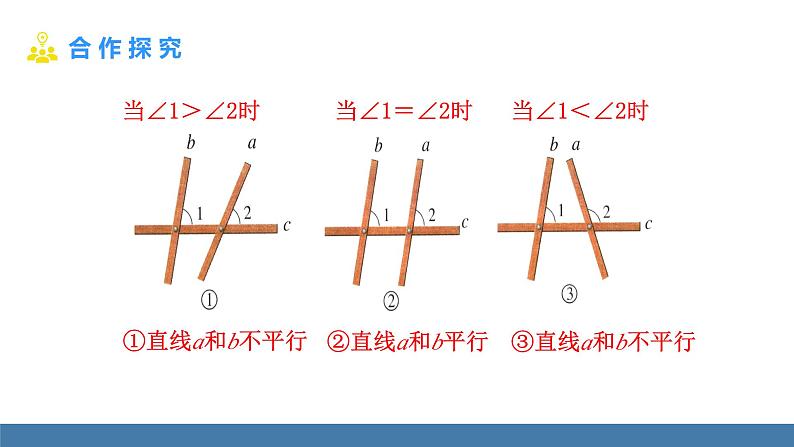 北师大版（2024）七年级数学（下）课件 2.2探索直线平行的条件  第1课时  利用同位角判定两直线平行第6页