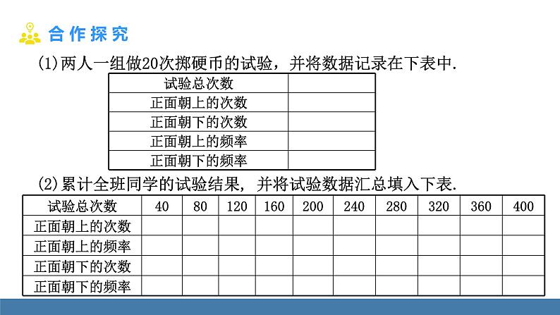 北师大版（2024）七年级数学（下）课件 3.2频率的稳定性 第2课时 用频率估计概率第4页