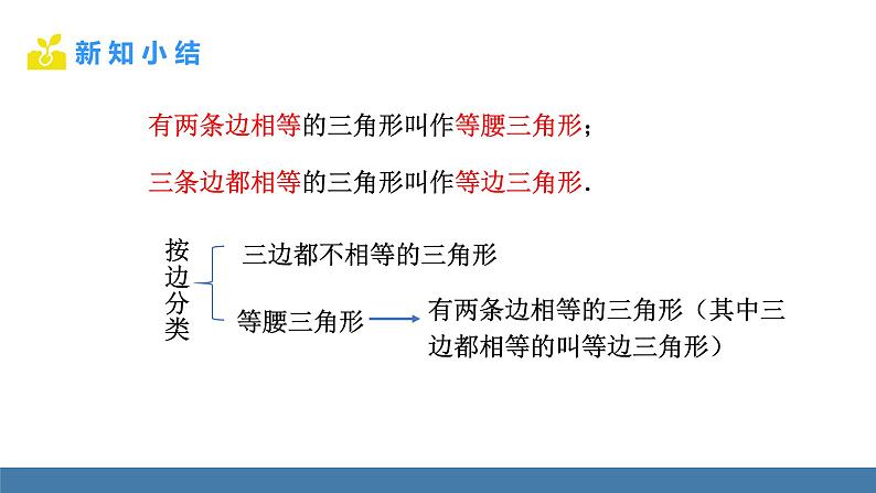 北师大版（2024）七年级数学（下）课件 4.1认识三角形 第2课时 三角形的三边关系第5页