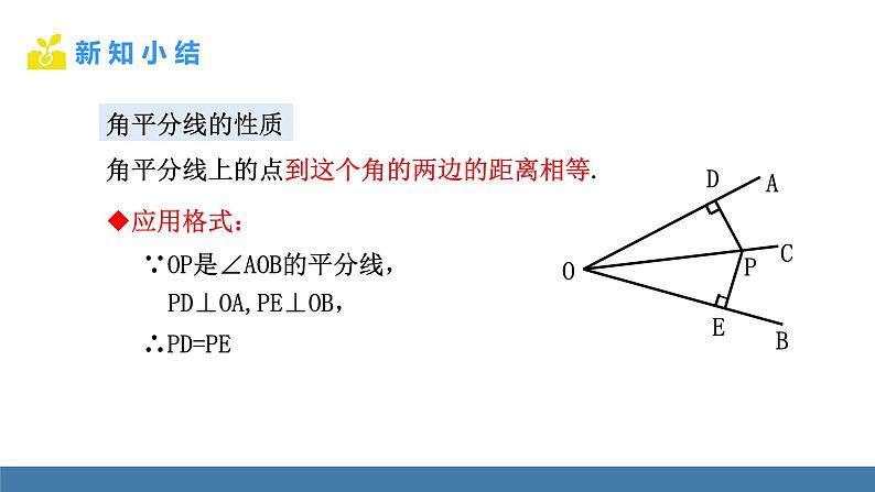 北师大版（2024）七年级数学（下）课件 5.2简单的轴对称图形 第3课时 角平分线的性质第7页