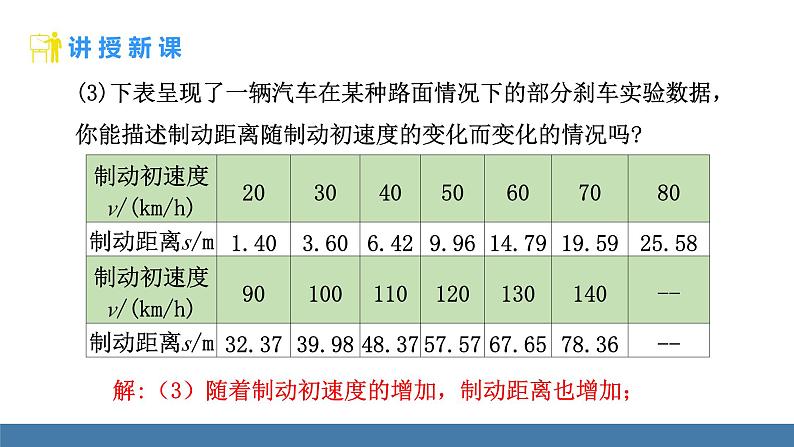 北师大版（2024）七年级数学（下）课件 6.1 现实中的变量第8页