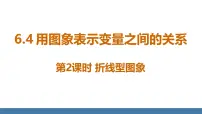 北师大版(2024)七年级下册(2024)4 用图象表示变量之间的关系课堂教学课件ppt