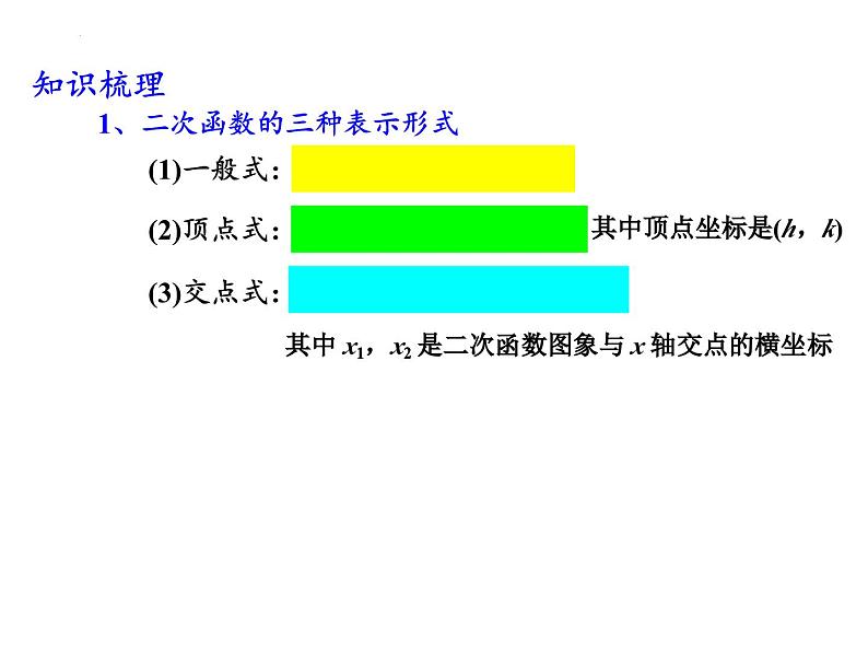 二次函数课件-初高中衔接数学第2页