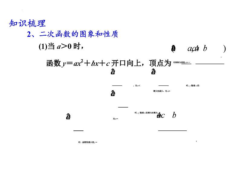 二次函数课件-初高中衔接数学第3页