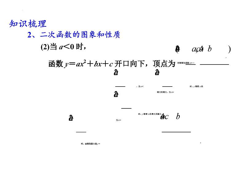 二次函数课件-初高中衔接数学第4页