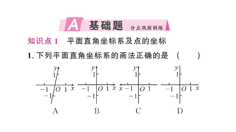 初中数学新人教版七年级下册9.1.1 平面直角坐标系的概念作业课件2025春第2页