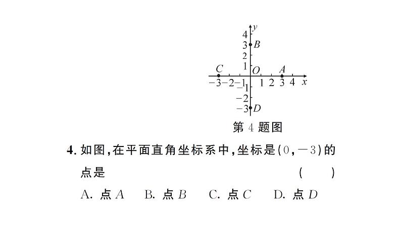 初中数学新人教版七年级下册9.1.1 平面直角坐标系的概念作业课件2025春第5页