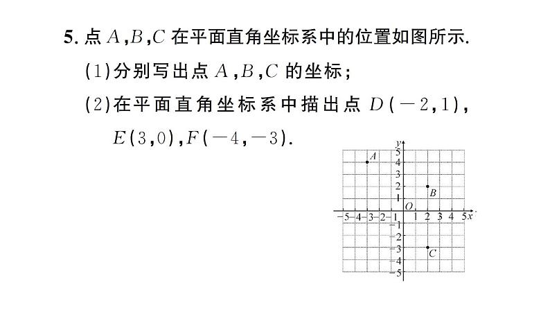 初中数学新人教版七年级下册9.1.1 平面直角坐标系的概念作业课件2025春第6页