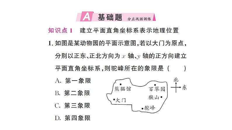 初中数学新人教版七年级下册9.2.1 用坐标表示地理位置作业课件2025春第2页