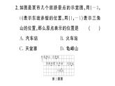 初中数学新人教版七年级下册9.2.1 用坐标表示地理位置作业课件2025春