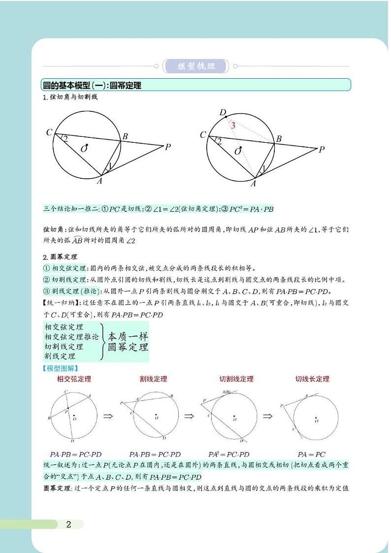 2025届中考复习专题：圆的常考模型汇总（原卷版）第2页