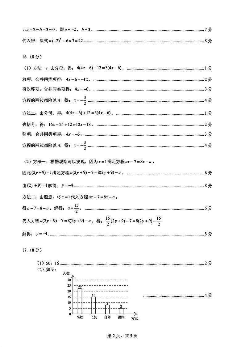 深圳高级中学2024-2025学年七年级上学期期末考试数学答案第2页