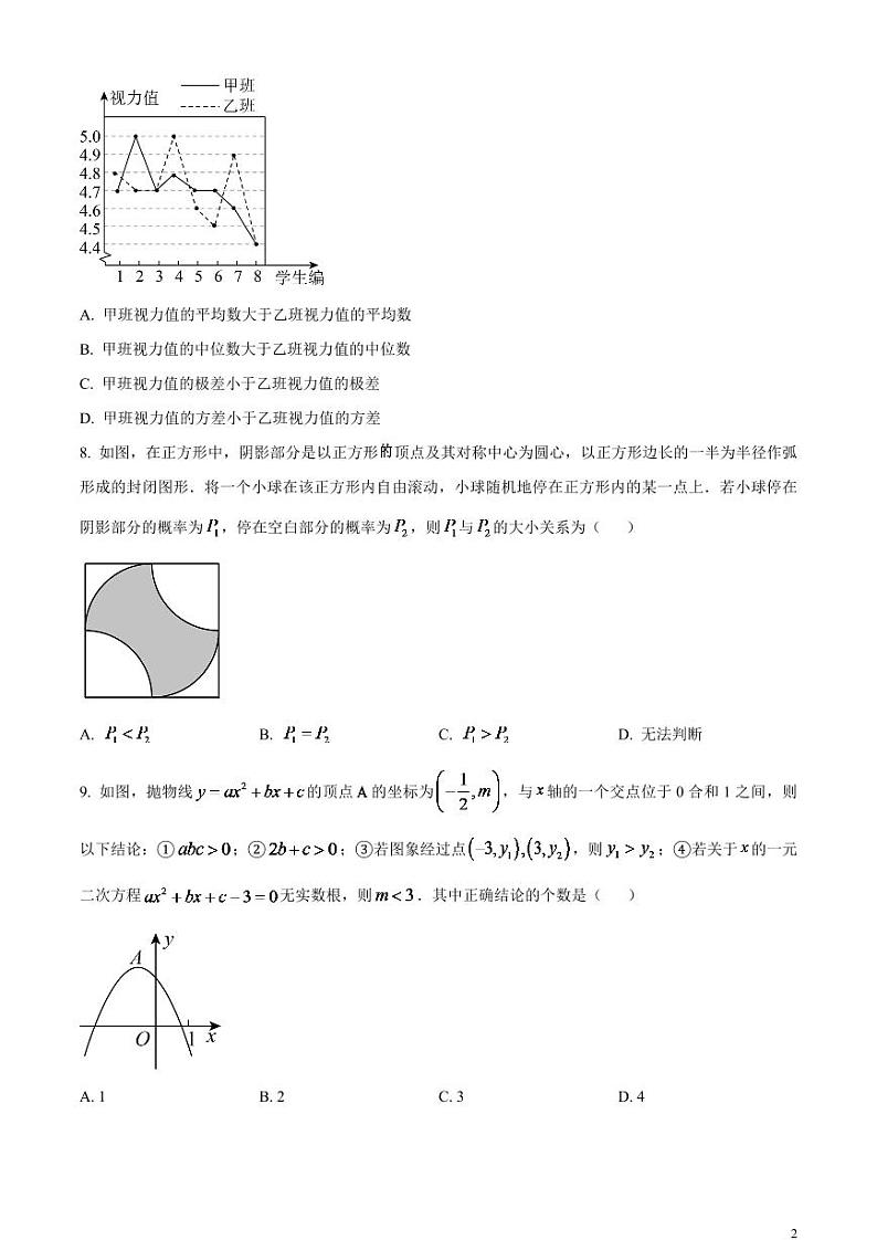 2024年山东省烟台市中考数学模拟试题（原卷版）第2页