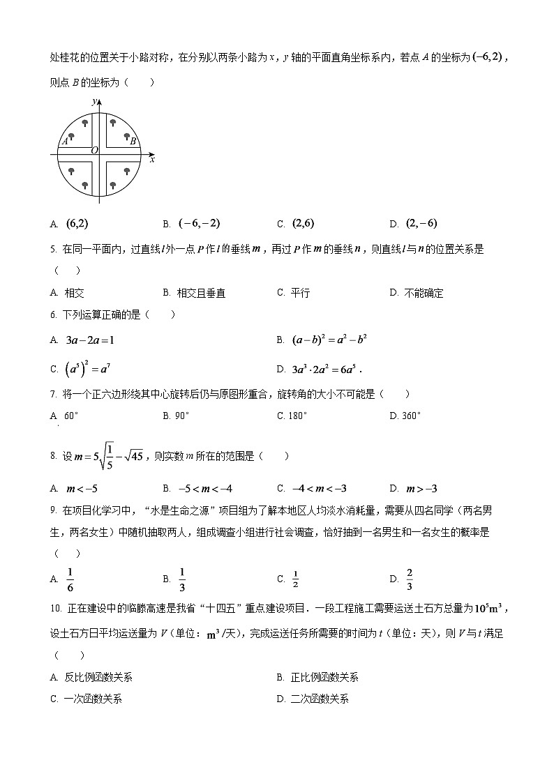 2024年山东省临沂市中考数学模拟试题（原卷版）第2页
